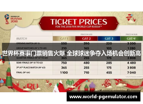 世界杯赛事门票销售火爆 全球球迷争夺入场机会创新高 世界杯赛事门票销售火爆 全球球迷争夺入场机会创新高