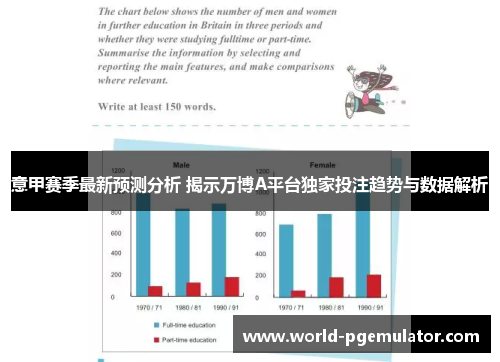 意甲赛季最新预测分析 揭示万博A平台独家投注趋势与数据解析 意甲赛季最新预测分析 揭示万博A平台独家投注趋势与数据解析