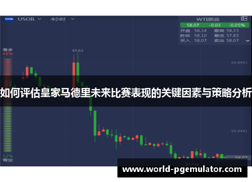 如何评估皇家马德里未来比赛表现的关键因素与策略分析 如何评估皇家马德里未来比赛表现的关键因素与策略分析