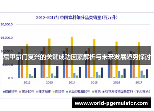 意甲豪门复兴的关键成功因素解析与未来发展趋势探讨 意甲豪门复兴的关键成功因素解析与未来发展趋势探讨