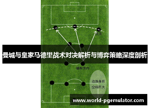 曼城与皇家马德里战术对决解析与博弈策略深度剖析 曼城与皇家马德里战术对决解析与博弈策略深度剖析