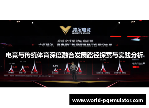电竞与传统体育深度融合发展路径探索与实践分析 电竞与传统体育深度融合发展路径探索与实践分析