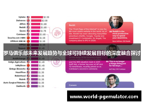 罗马俱乐部未来发展趋势与全球可持续发展目标的深度融合探讨 罗马俱乐部未来发展趋势与全球可持续发展目标的深度融合探讨