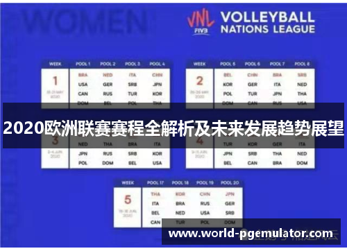 2020欧洲联赛赛程全解析及未来发展趋势展望 2020欧洲联赛赛程全解析及未来发展趋势展望