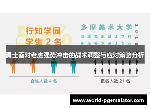 勇士面对老鹰强势冲击的战术调整与应对策略分析 勇士面对老鹰强势冲击的战术调整与应对策略分析