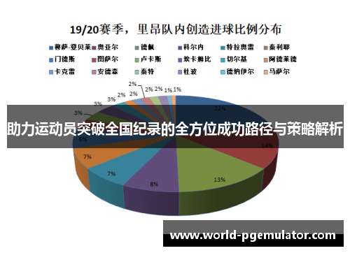 助力运动员突破全国纪录的全方位成功路径与策略解析 助力运动员突破全国纪录的全方位成功路径与策略解析