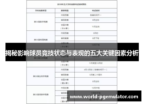 揭秘影响球员竞技状态与表现的五大关键因素分析 揭秘影响球员竞技状态与表现的五大关键因素分析