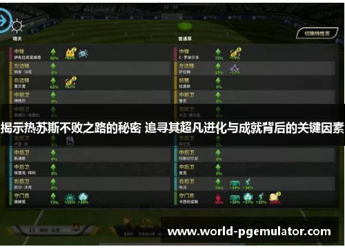 揭示热苏斯不败之路的秘密 追寻其超凡进化与成就背后的关键因素 揭示热苏斯不败之路的秘密 追寻其超凡进化与成就背后的关键因素