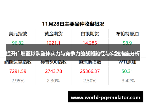 提升广厦篮球队整体实力与竞争力的战略路径与实践措施分析 提升广厦篮球队整体实力与竞争力的战略路径与实践措施分析