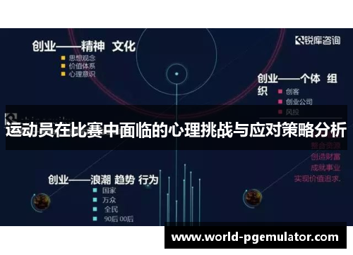 运动员在比赛中面临的心理挑战与应对策略分析
