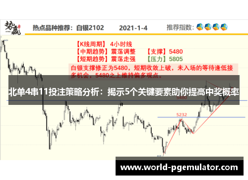 北单4串11投注策略分析：揭示5个关键要素助你提高中奖概率