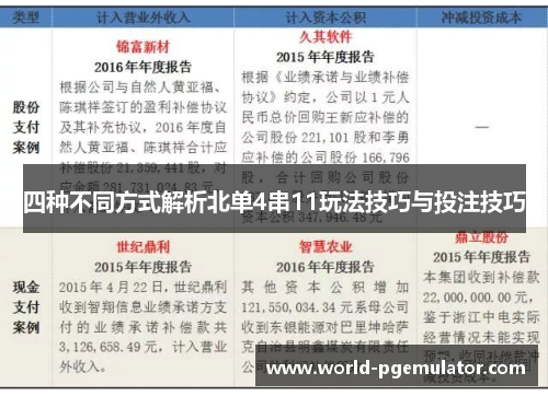 四种不同方式解析北单4串11玩法技巧与投注技巧