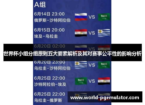 世界杯小组分组原则五大要素解析及其对赛事公平性的影响分析