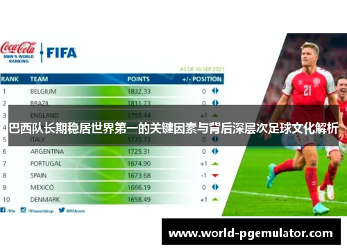 巴西队长期稳居世界第一的关键因素与背后深层次足球文化解析