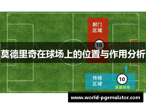 莫德里奇在球场上的位置与作用分析 莫德里奇在球场上的位置与作用分析