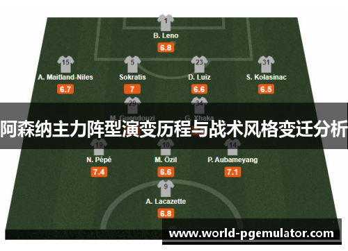 阿森纳主力阵型演变历程与战术风格变迁分析 阿森纳主力阵型演变历程与战术风格变迁分析