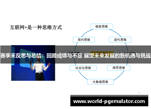 赛季末反思与总结:回顾成绩与不足 展望未来发展的新机遇与挑战 赛季末反思与总结:回顾成绩与不足 展望未来发展的新机遇与挑战