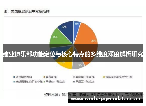 建业俱乐部功能定位与核心特点的多维度深度解析研究