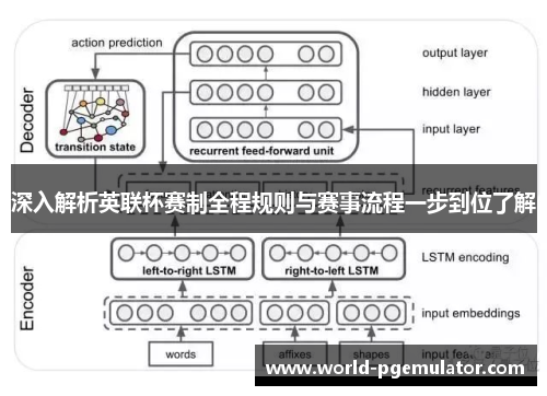 深入解析英联杯赛制全程规则与赛事流程一步到位了解