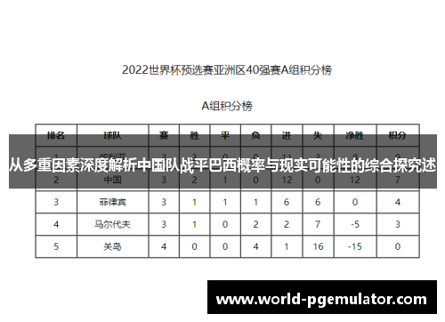 从多重因素深度解析中国队战平巴西概率与现实可能性的综合探究述